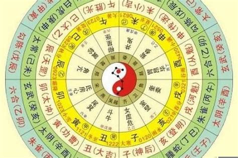 日干查詢|日柱论命，出生日干支查询，生辰八字日柱查询